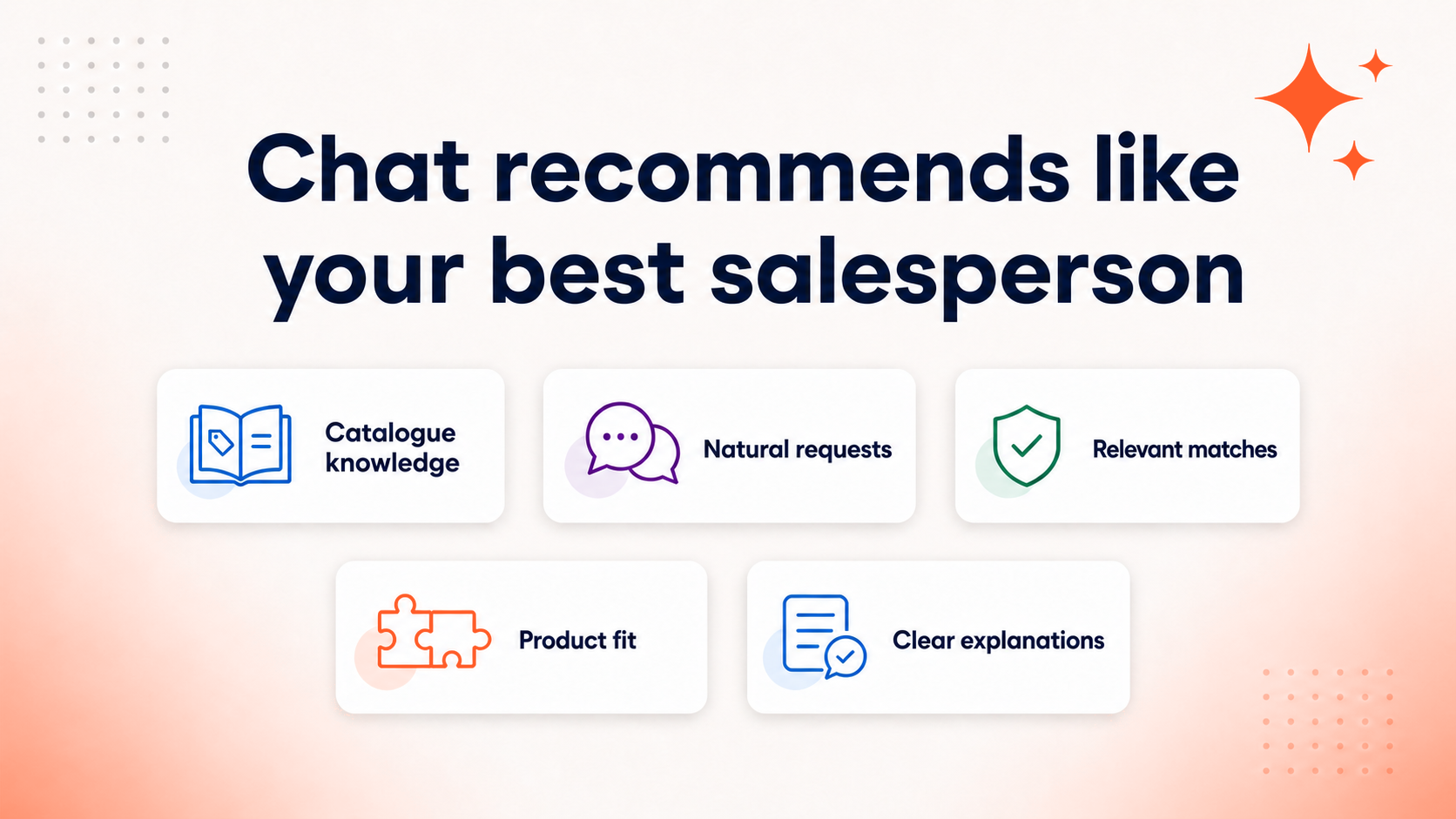 New: Chat recommends products like your best salesperson