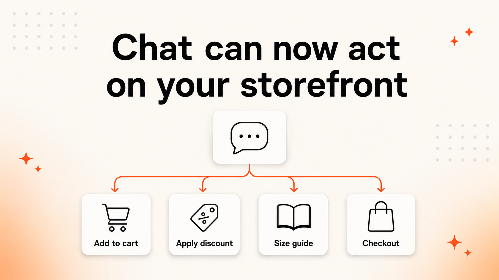 Chat can now act on your storefront