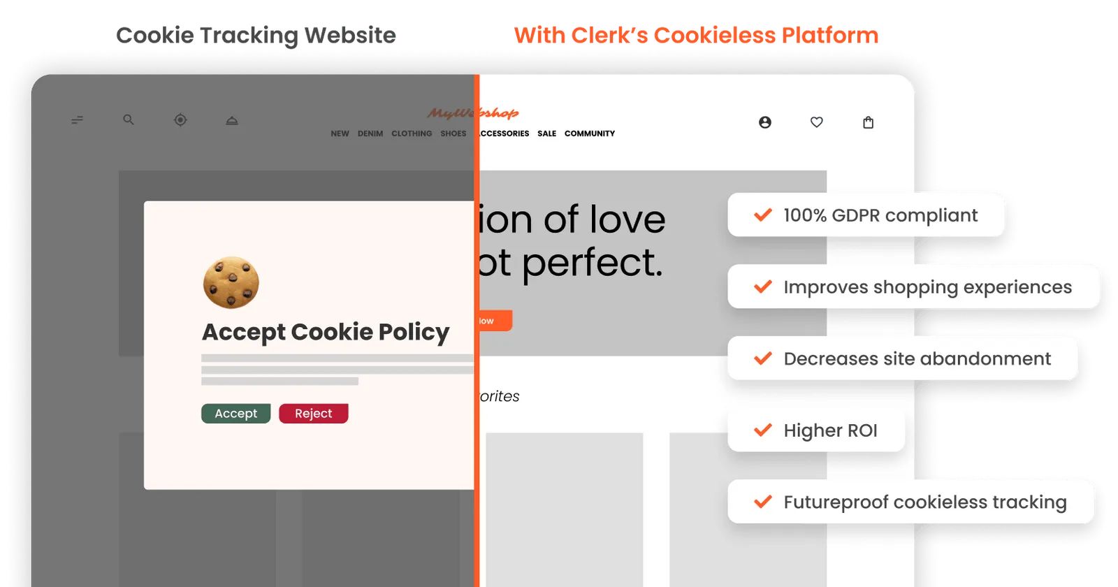 Cookieless ecommerce platform comparison showing how this works with Clerk.io