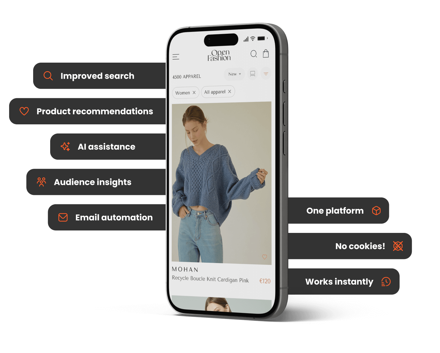 54% of Orders Come from AI-Powered Discovery at Fechtner-Modellbau