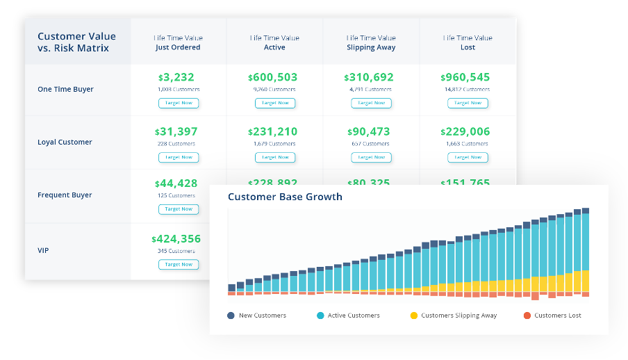 customer base growth