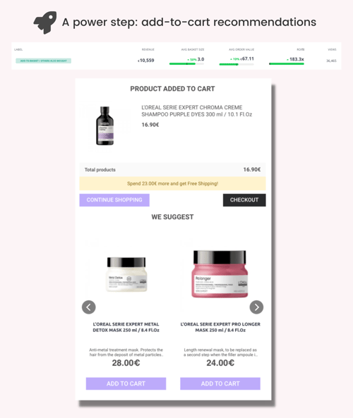 FeelYourLook-addtocart