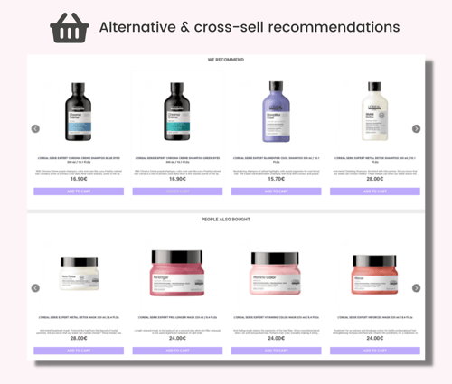 FeelYourLook-Cross-sell Recommendations