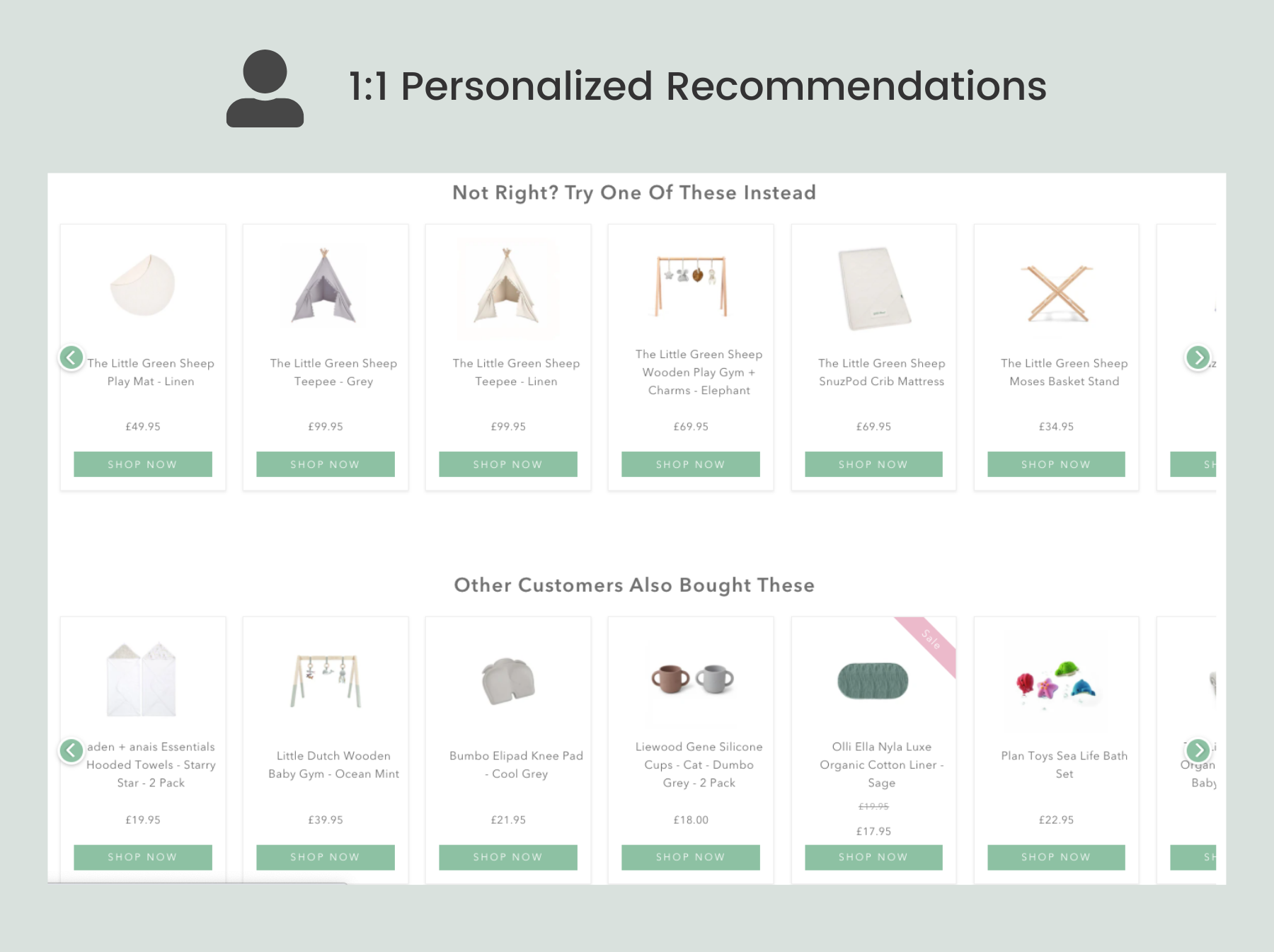 NBS-personalization