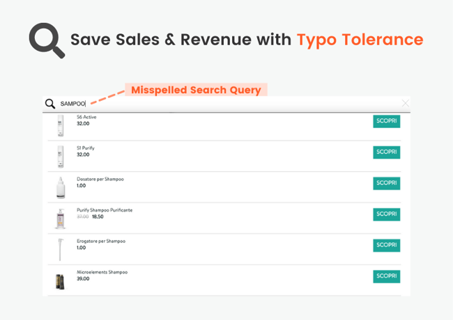 Procosmet Italy: typo tolerance