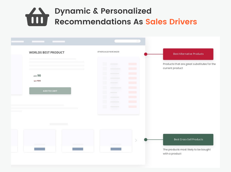Recommendations