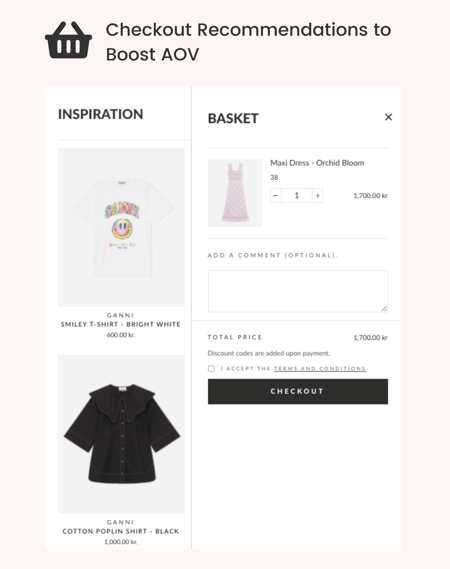 Munk store AOV