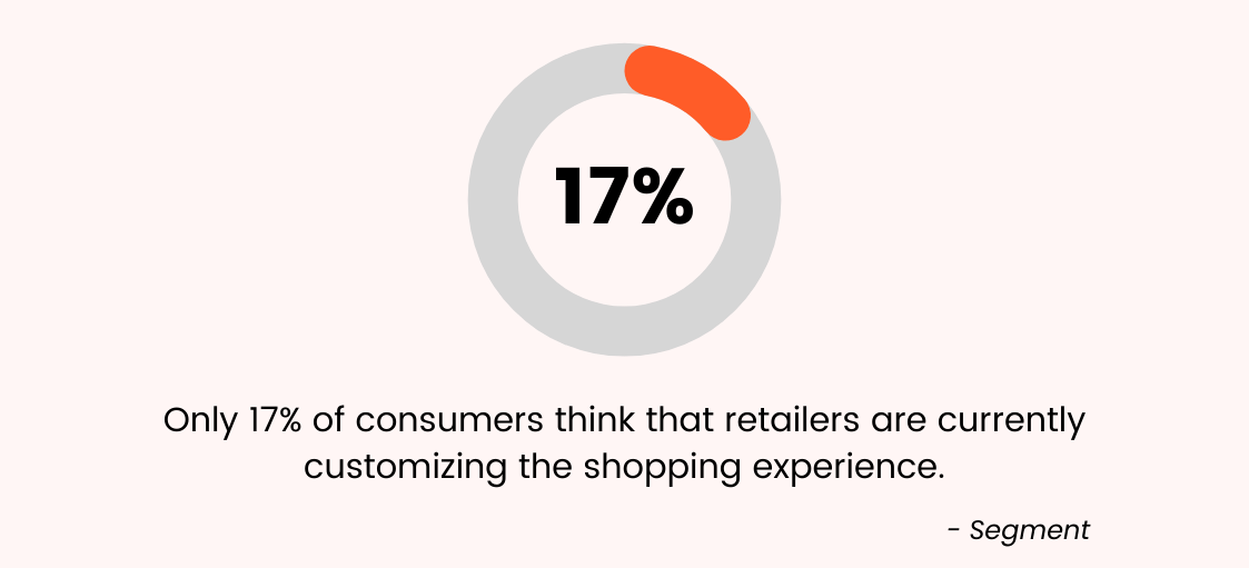 17%