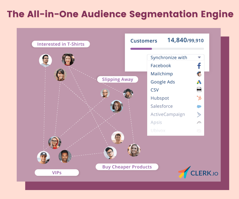 Clerk Audience Segmentation