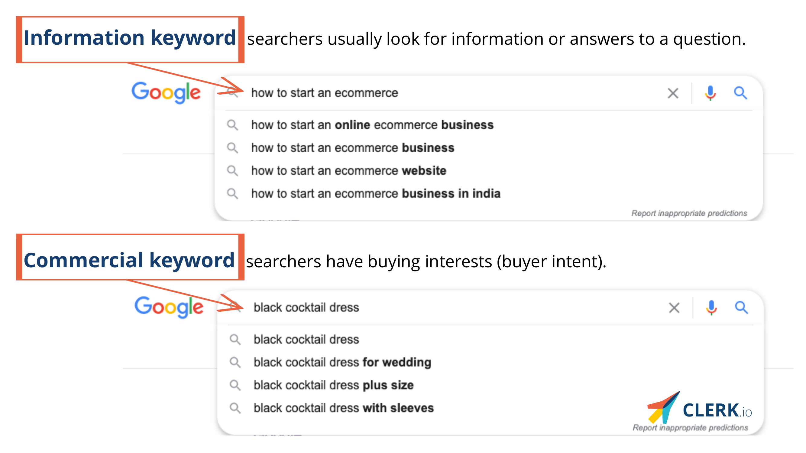information keyword versus commercial keyword
