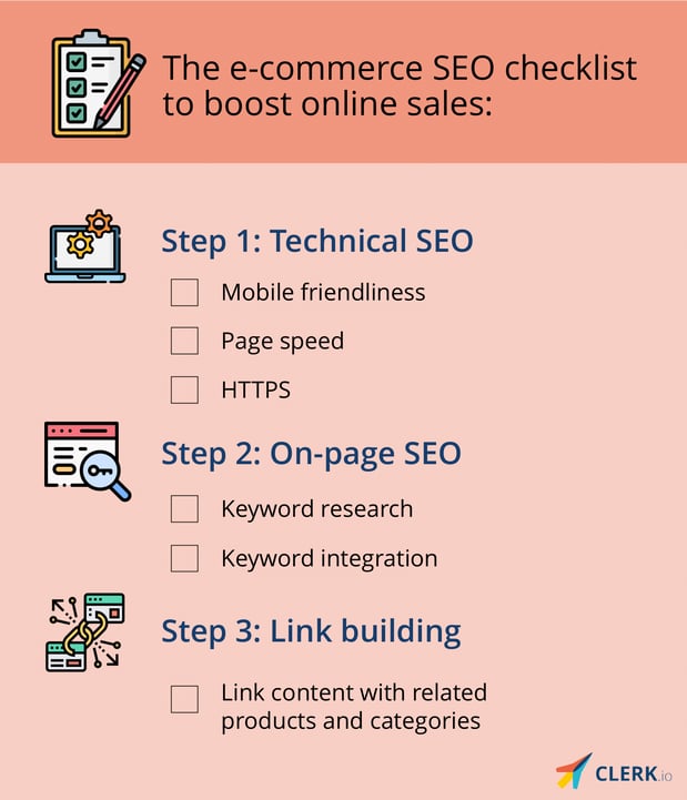Checklist-1-2