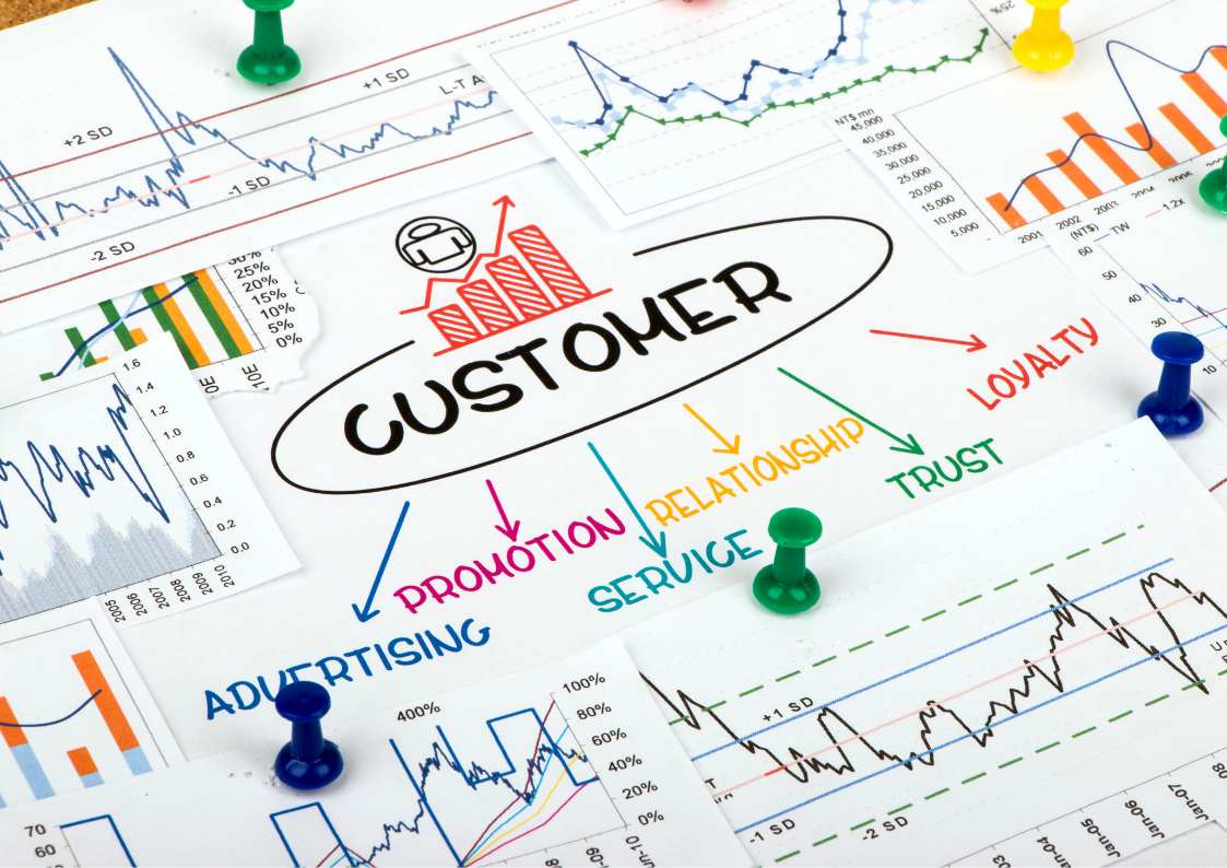 What is a CDP? | Learn About Customer Data Platforms – Clerk.io
