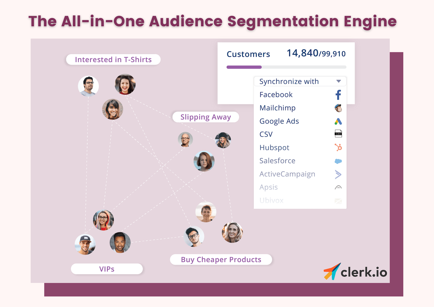 Image with the copy "the all-in-one audience segmentation engine"
