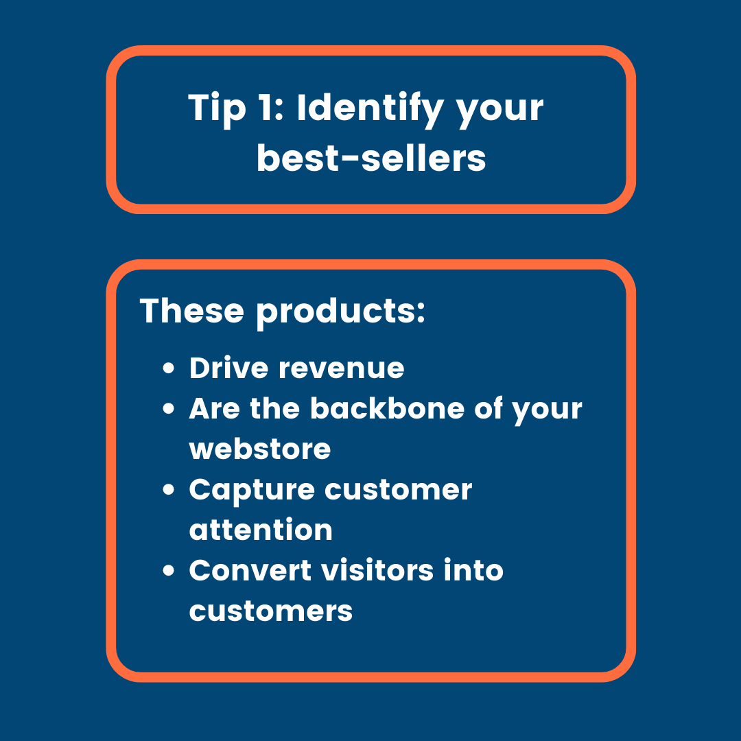 Infographic on blue background with orange accents and white writing talking about identifying your e-commerce webstore best sellers