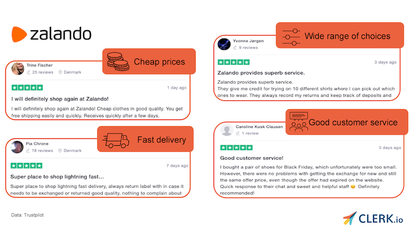 Zalando's success