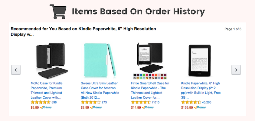 items based on order history