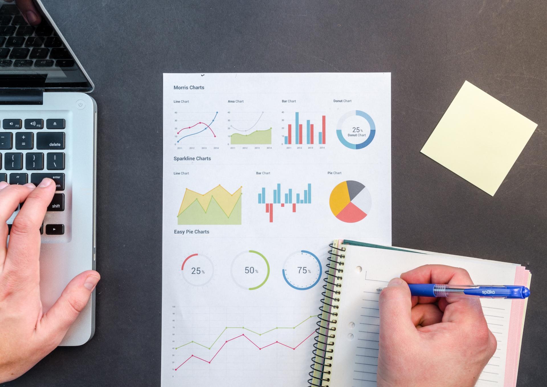 Product Recommendation Statistics That Actually Matter for Ecommerce ROI (2026)