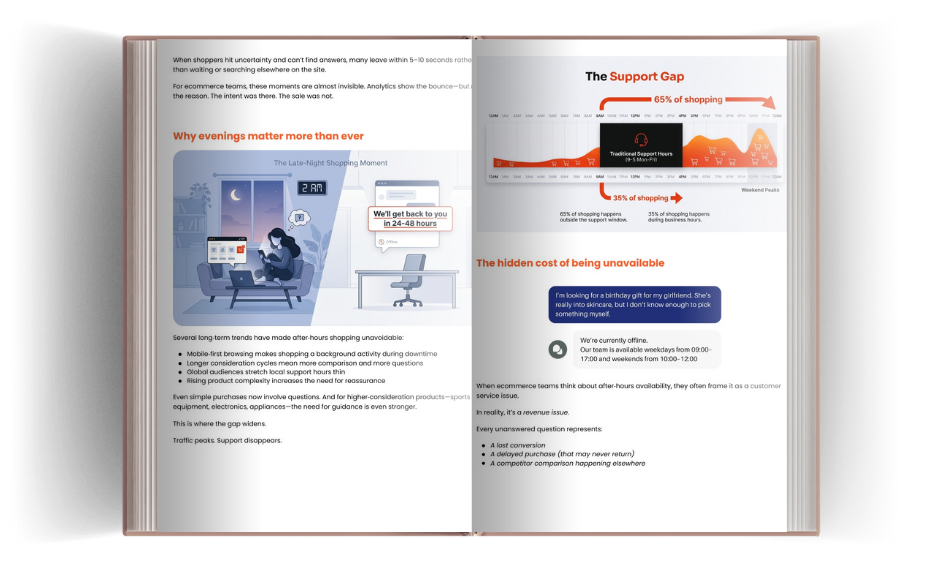 Inside The AI Chatbot Playbook for E-commerce Teams, page spread 2