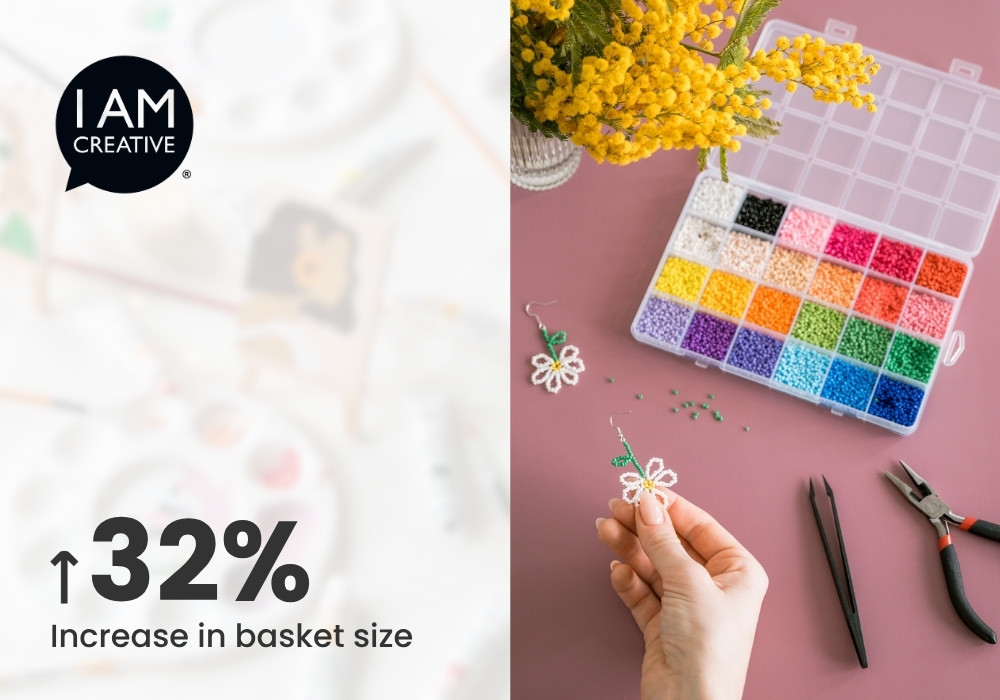 I AM CREATIVE Maximizes Seasonal Sales & Increases Basket Size by 32% Using Clerk