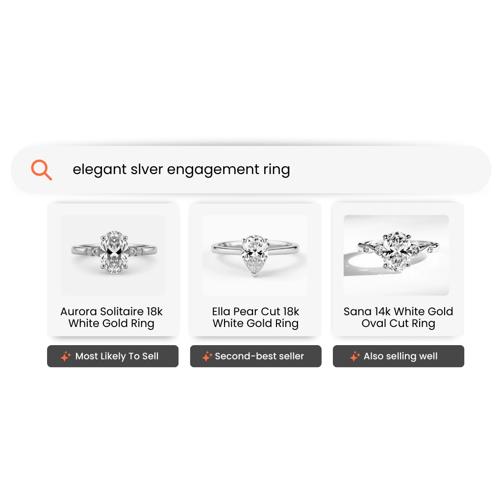 Increase Conversions with AI-Powered E-Commerce Product Search