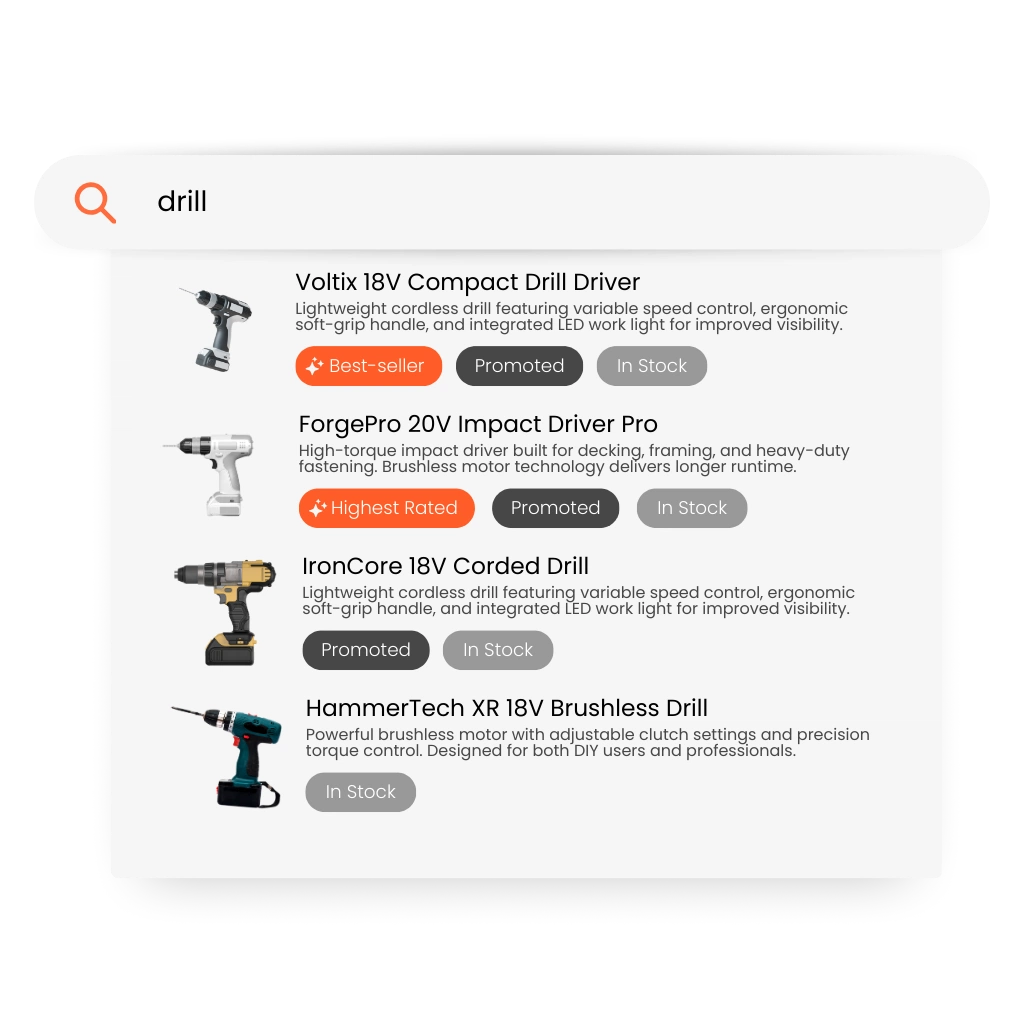Control Search Results with Customized Ranking for E-commerce