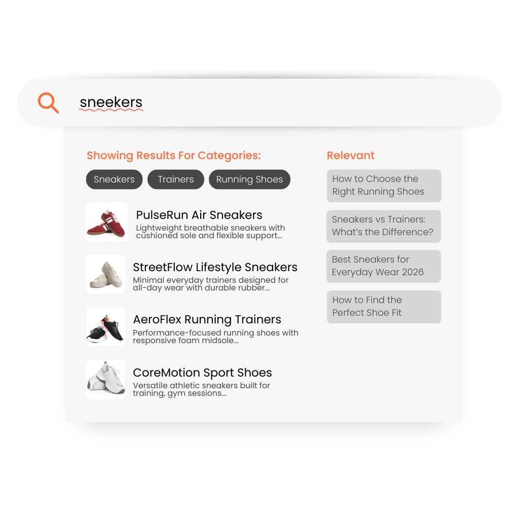 Improve Search Accuracy with Synonym Management