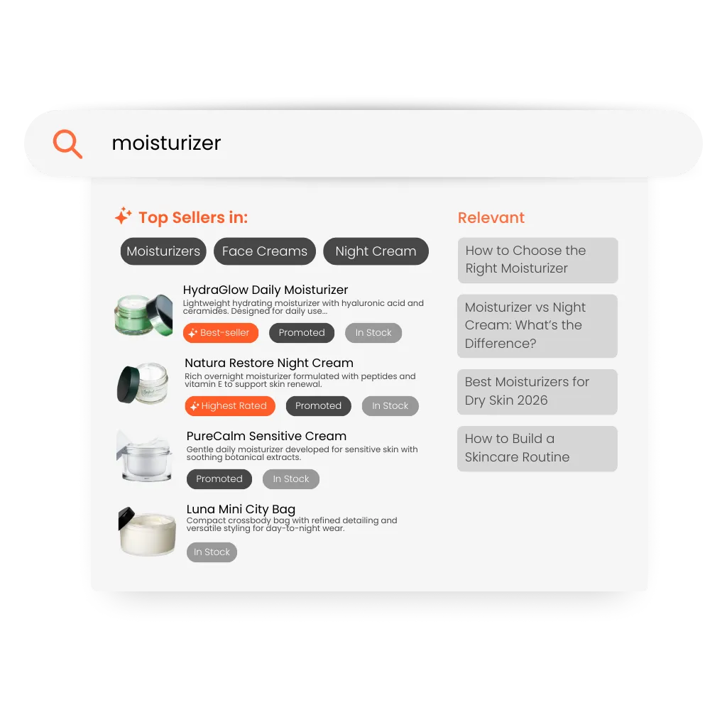 Increase Category Performance with Best Seller Recommendations