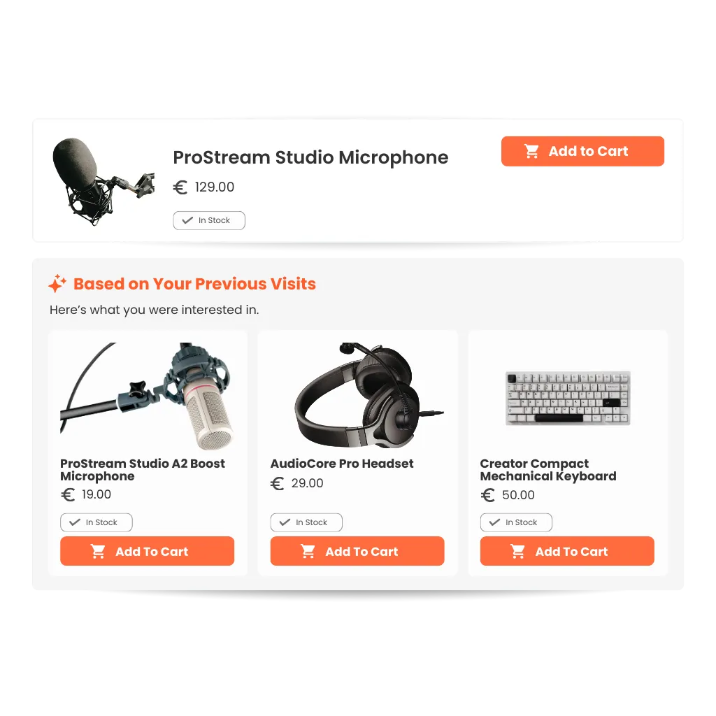 Increase Personalization with Visitor History Product Recommendations