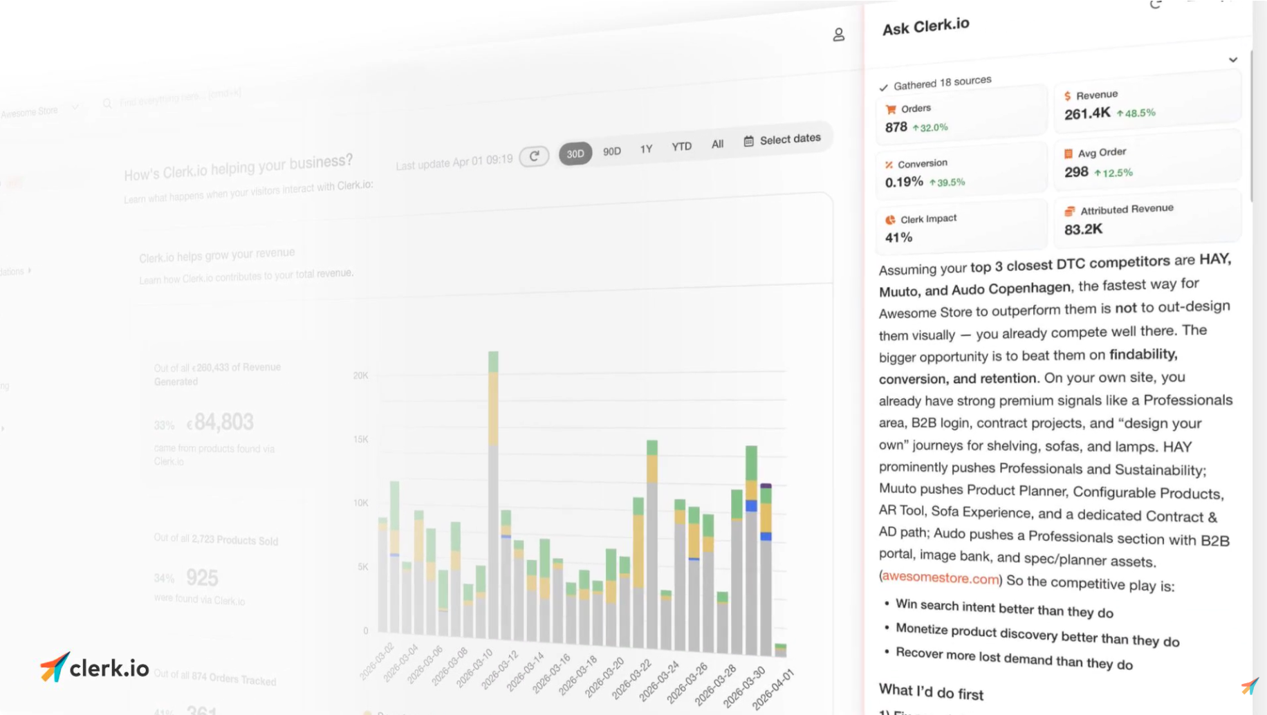 🚀 Meet the new Clerk.io: The brain behind your e-commerce store