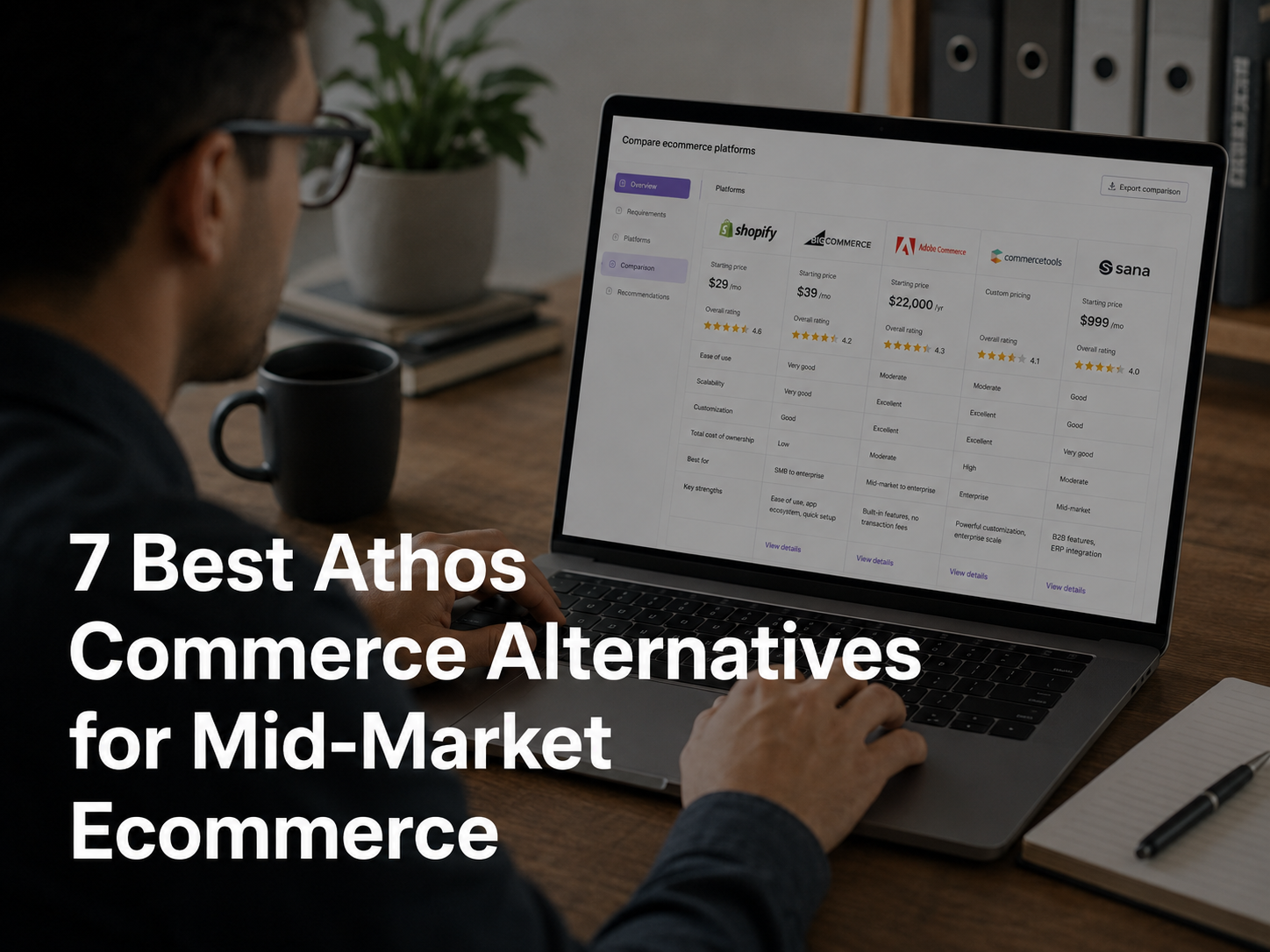 7 Best Athos Commerce Alternatives for Mid-Market Ecommerce in 2026