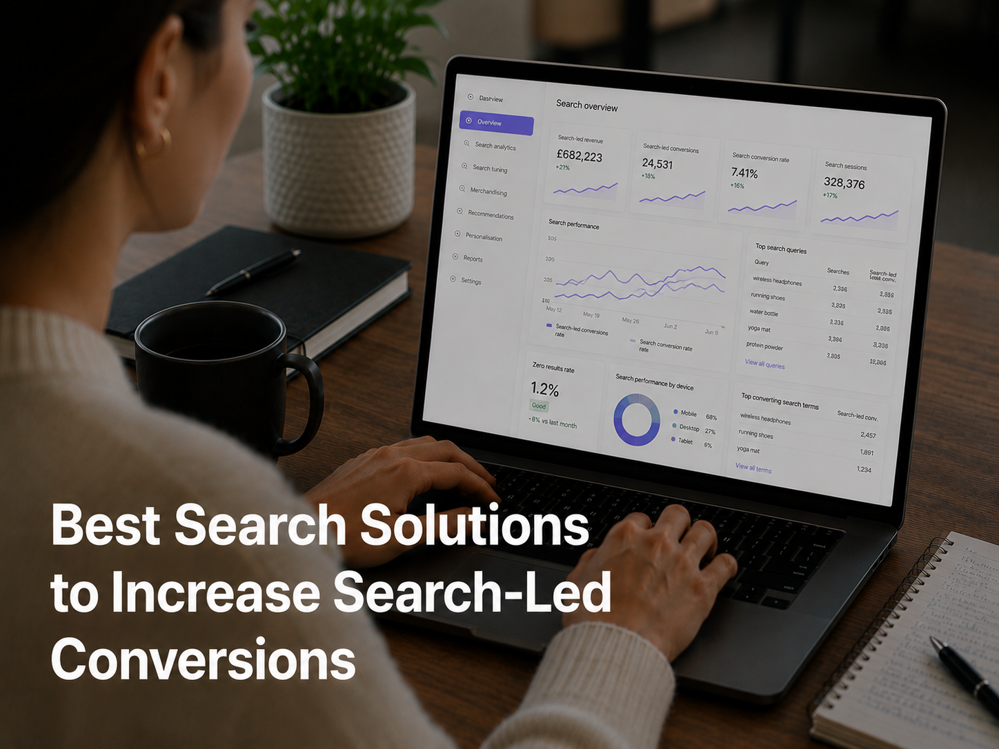 Best Search Solutions to Increase Search-Led Conversions