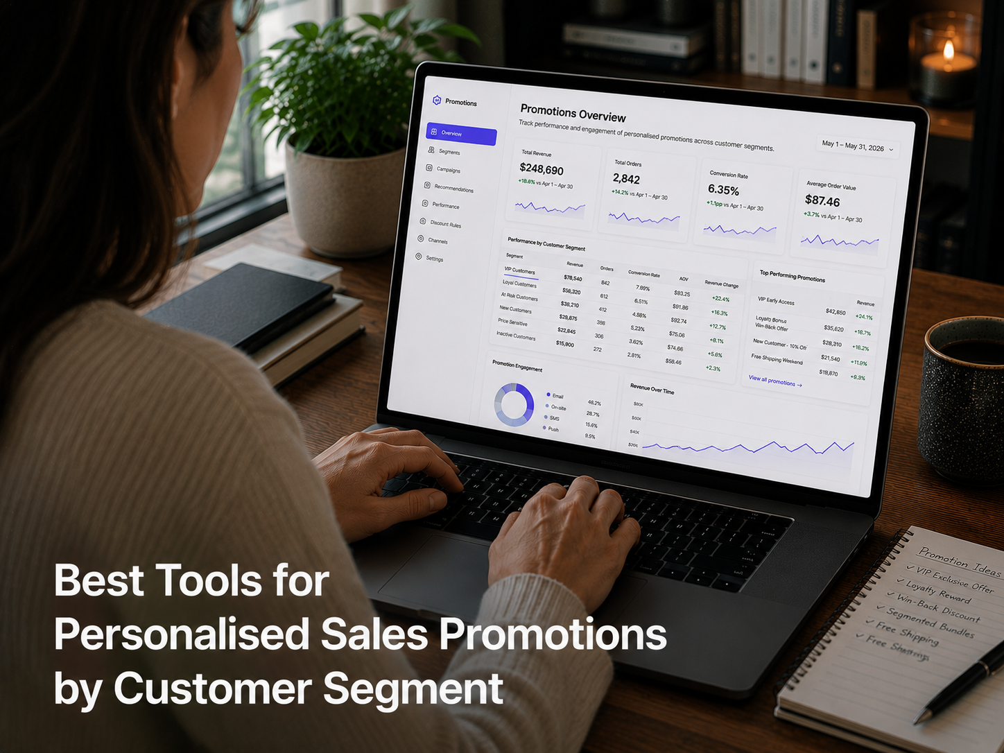 Best Tools for Personalised Sales Promotions by Customer Segment